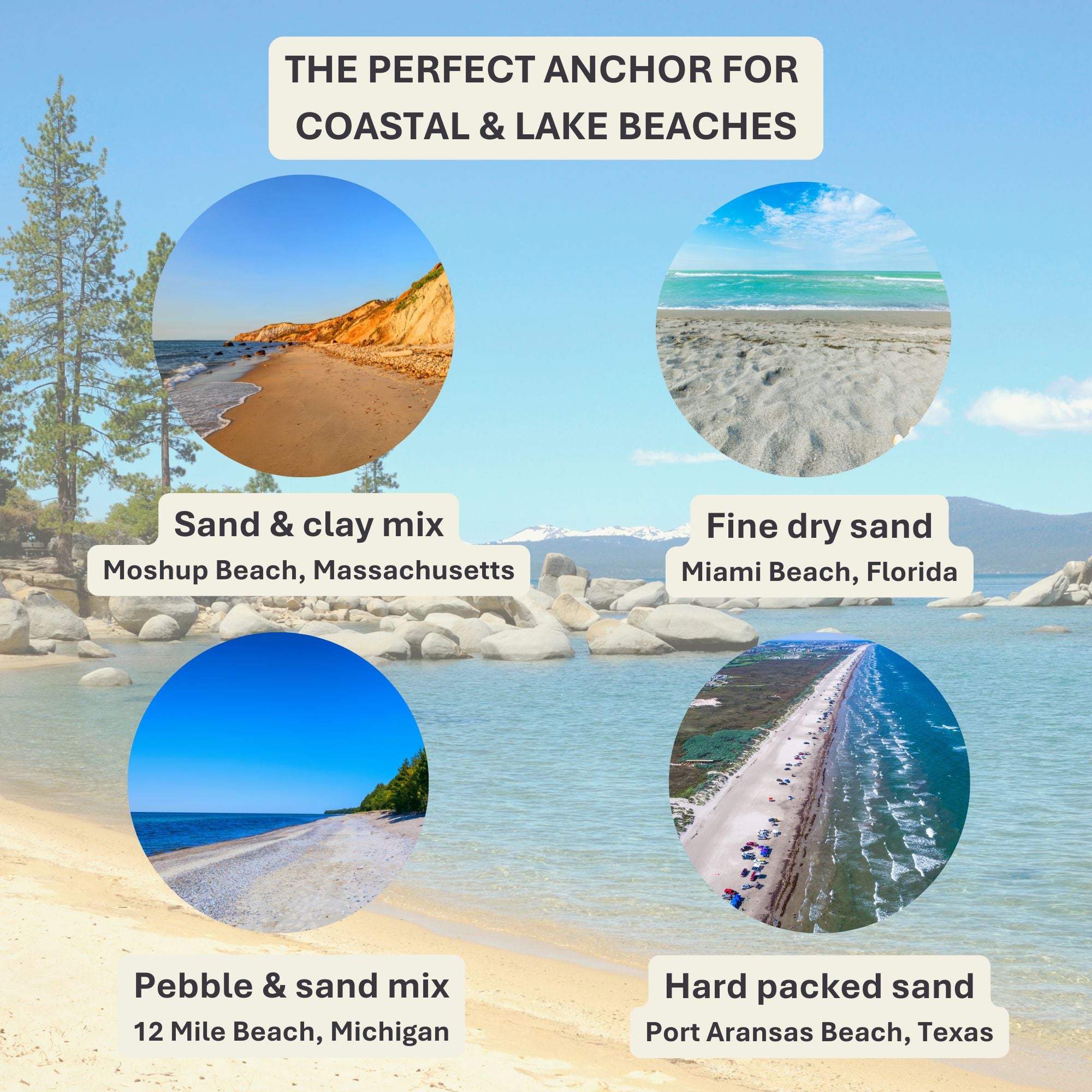 Beach umbrella anchor for sand – Handy Beach Goods