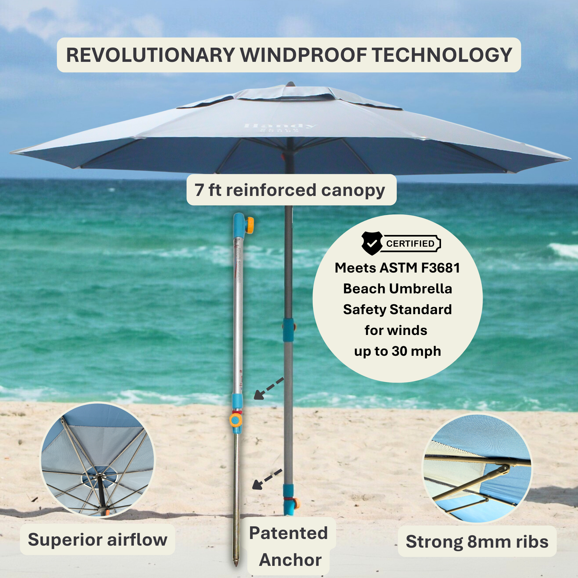 REVOLUTIONARY HANDY BEACH UMBRELLA & ANCHOR SYSTEM