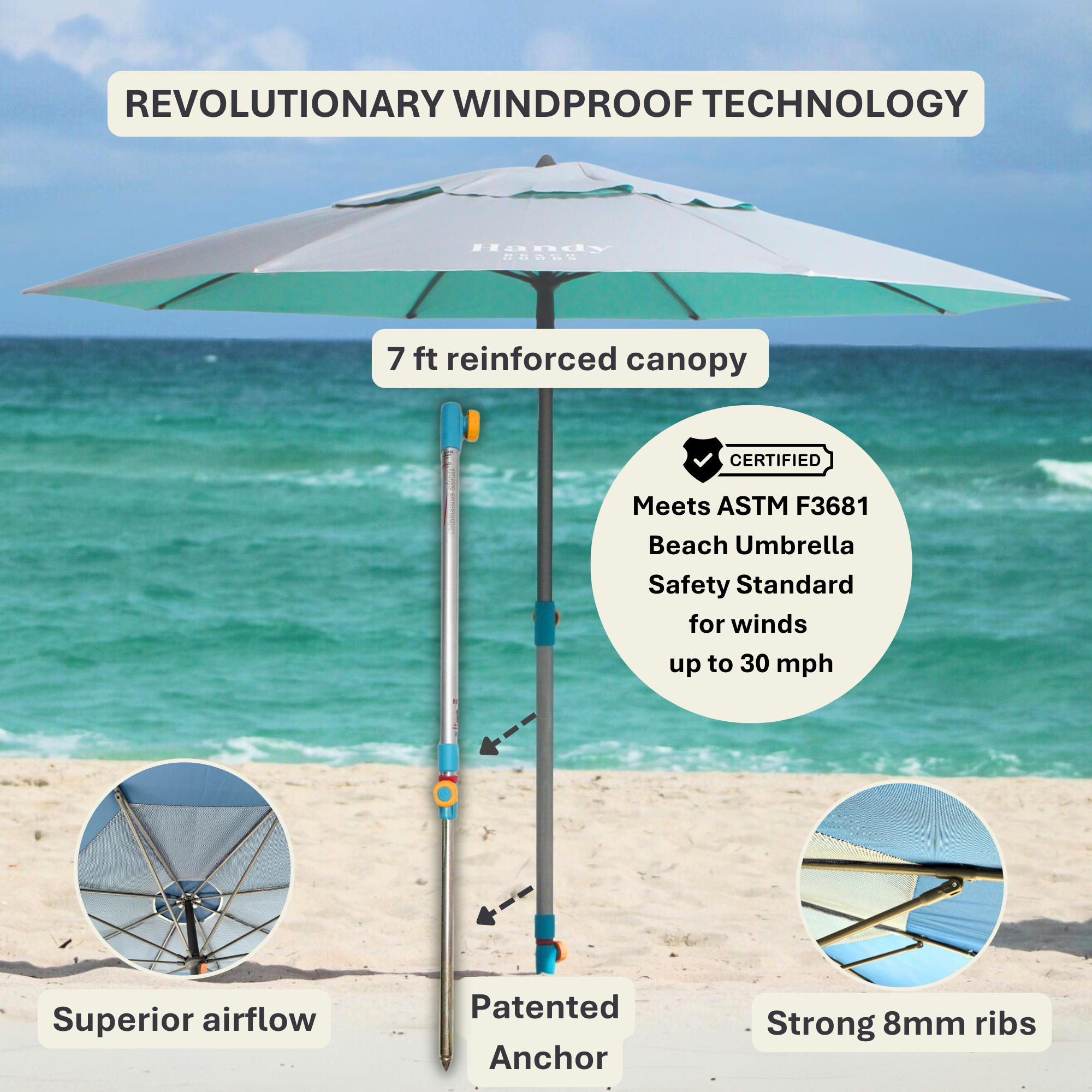 REVOLUTIONARY HANDY BEACH UMBRELLA & ANCHOR SYSTEM