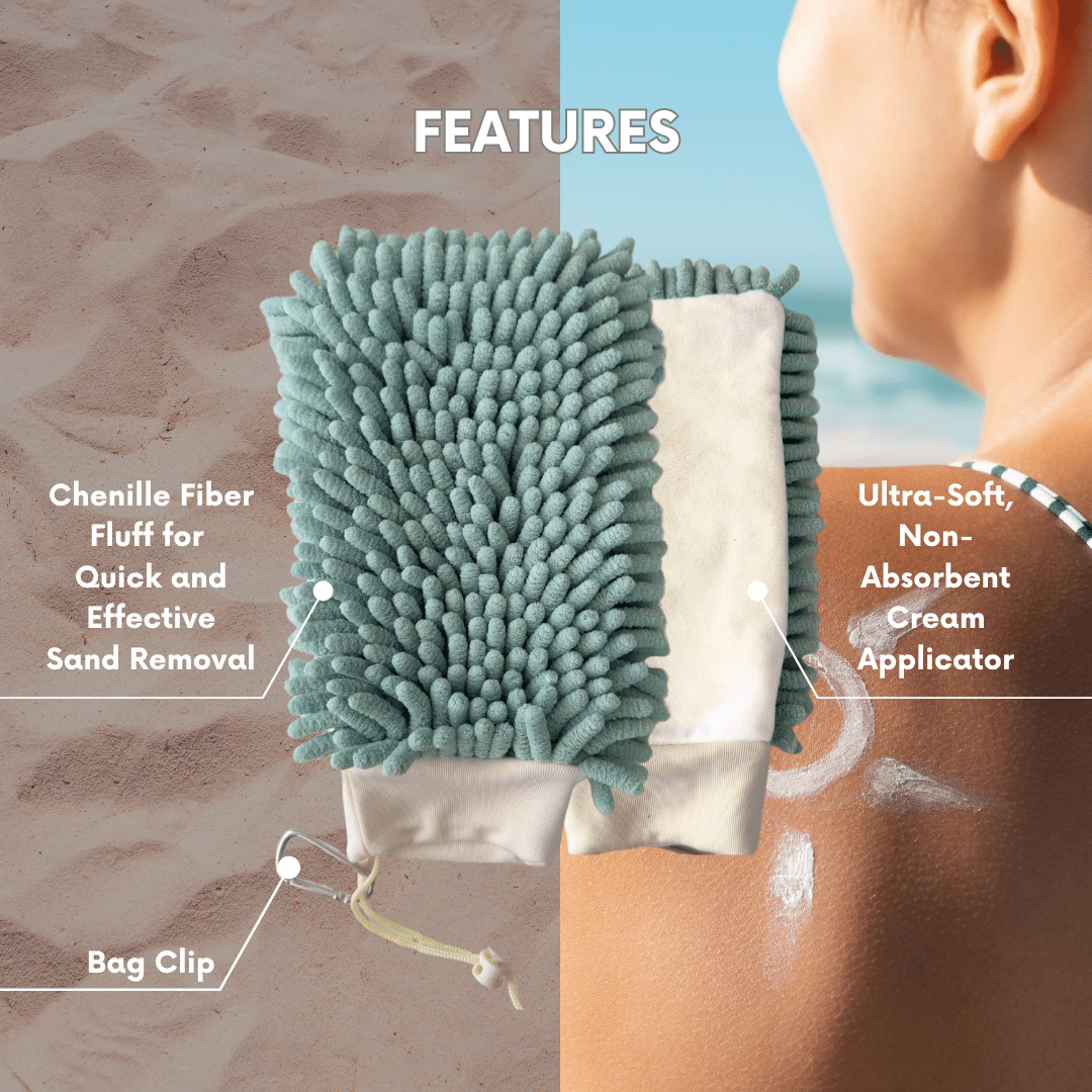 Product features of the Handy beach glove highlighting the blue chenille fibers for sand removal, the ultra-soft non-absorbent cream applicator, and the convenient bag clip.