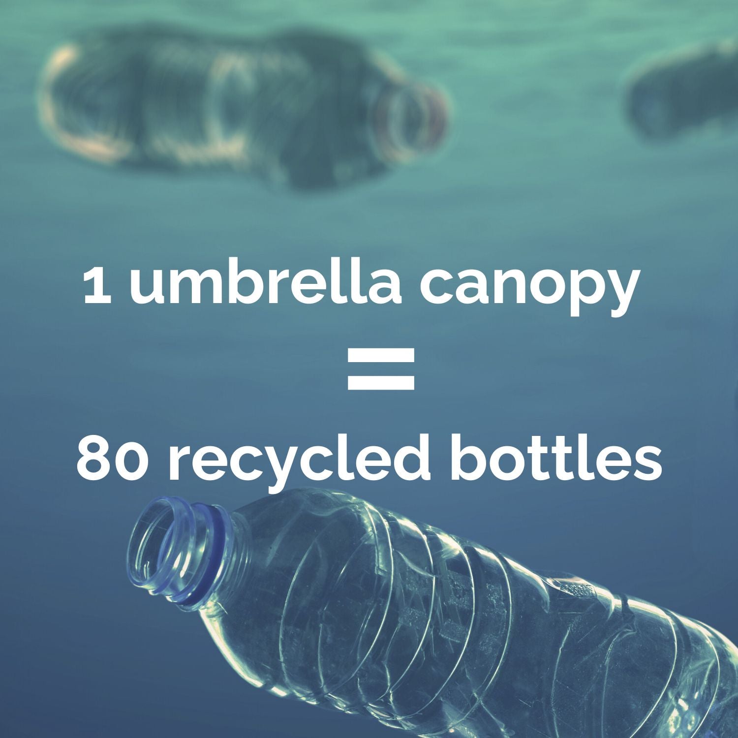 Recycling PET bottles to reduce pollution and waste