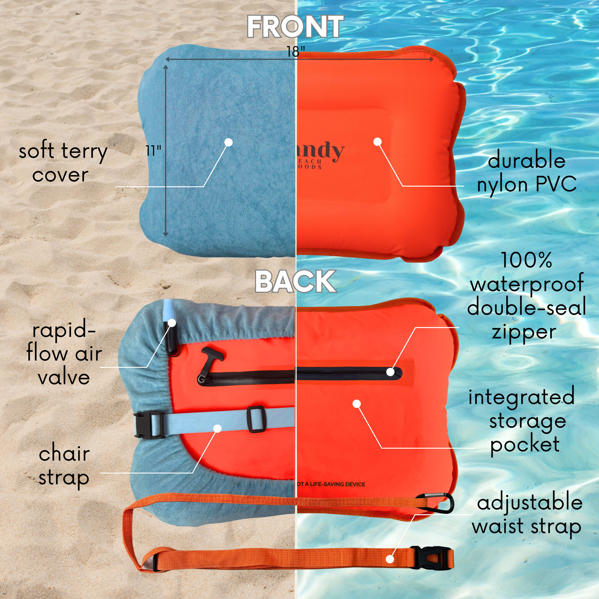 Features of 3-in-1 Inflatable beach pillow, swim buoy and dry bag.