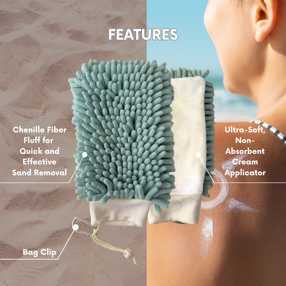 Product features of the Handy beach glove highlighting the blue chenille fibers for sand removal, the ultra-soft non-absorbent cream applicator, and the convenient bag clip.
