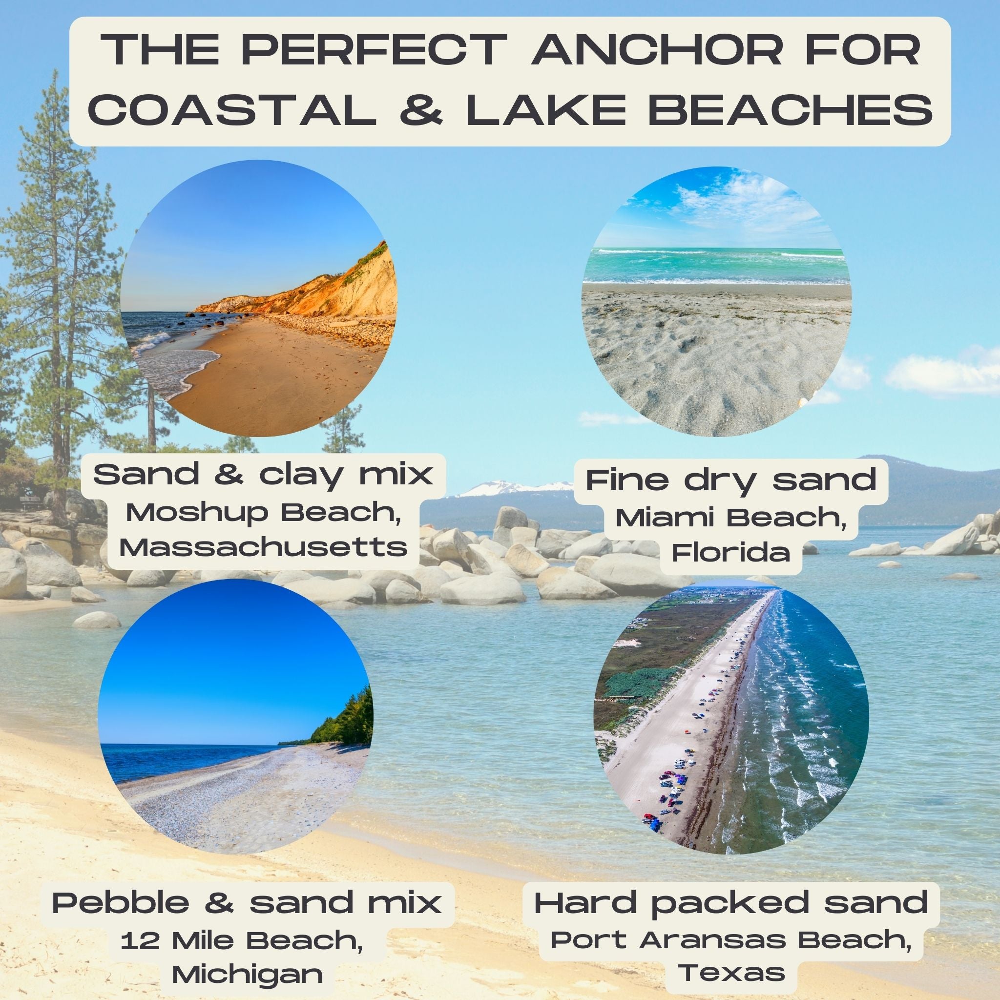 The perfectr beach umbrella anchor for coastal and lake beaches