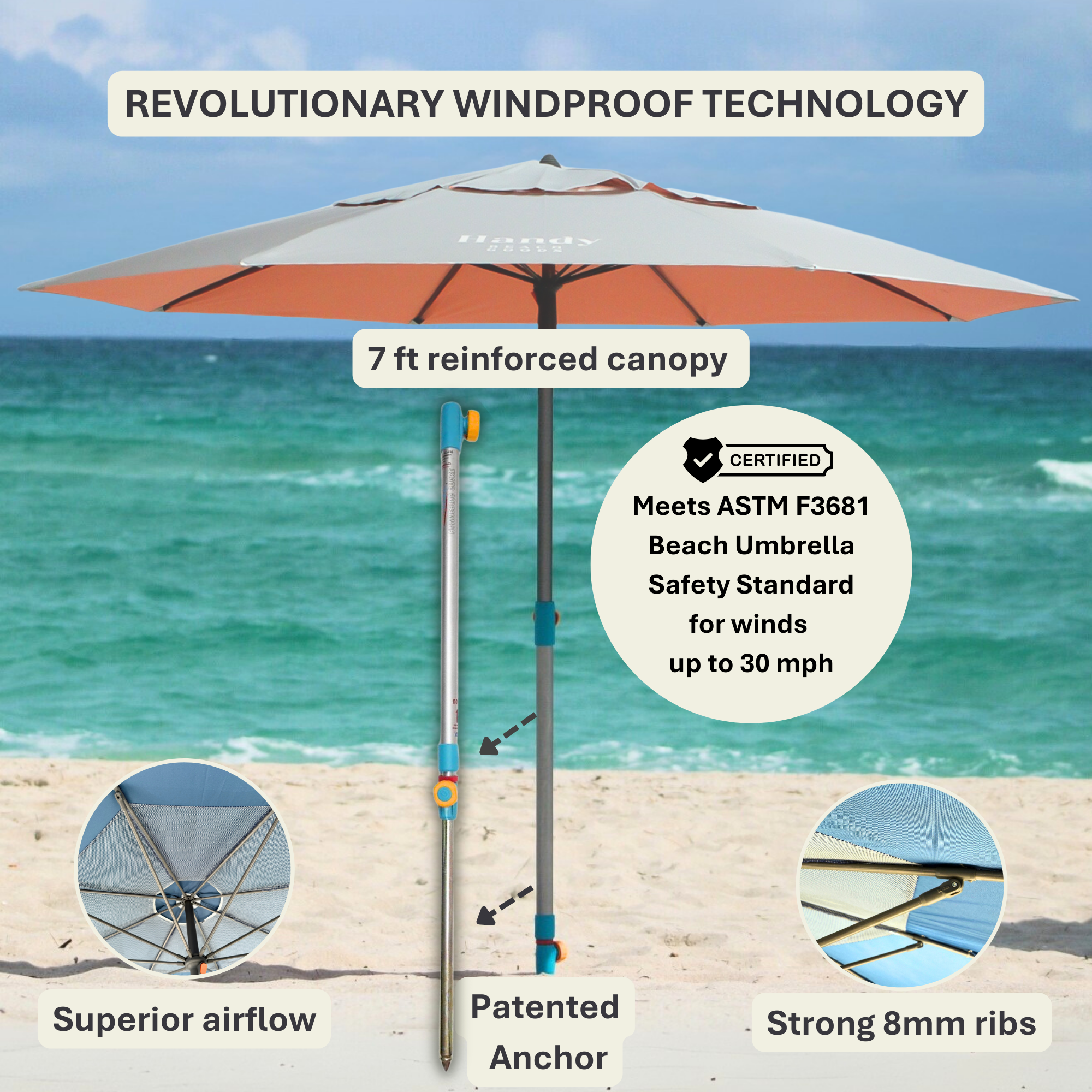REVOLUTIONARY HANDY BEACH UMBRELLA & ANCHOR SYSTEM