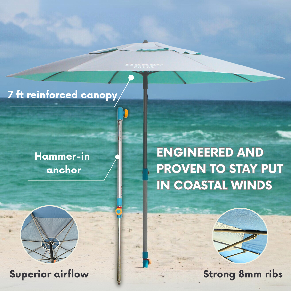 A large beach umbrella on a sandy beach with ocean water and sky in the background, featuring text callouts about a reinforced canopy, hammer-in anchor, airflow, and strong ribs.