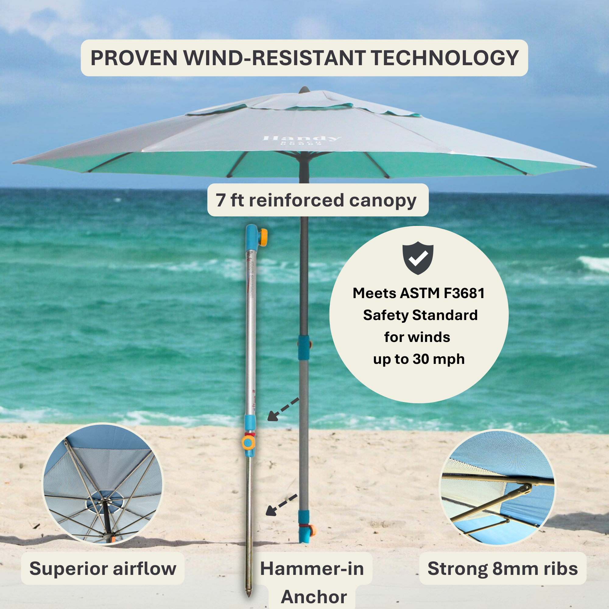 Close-up of the Silver & Teal anchor system, meeting ASTM F3681-24 safety standards to withstand 30 mph winds without the need for sandbags.