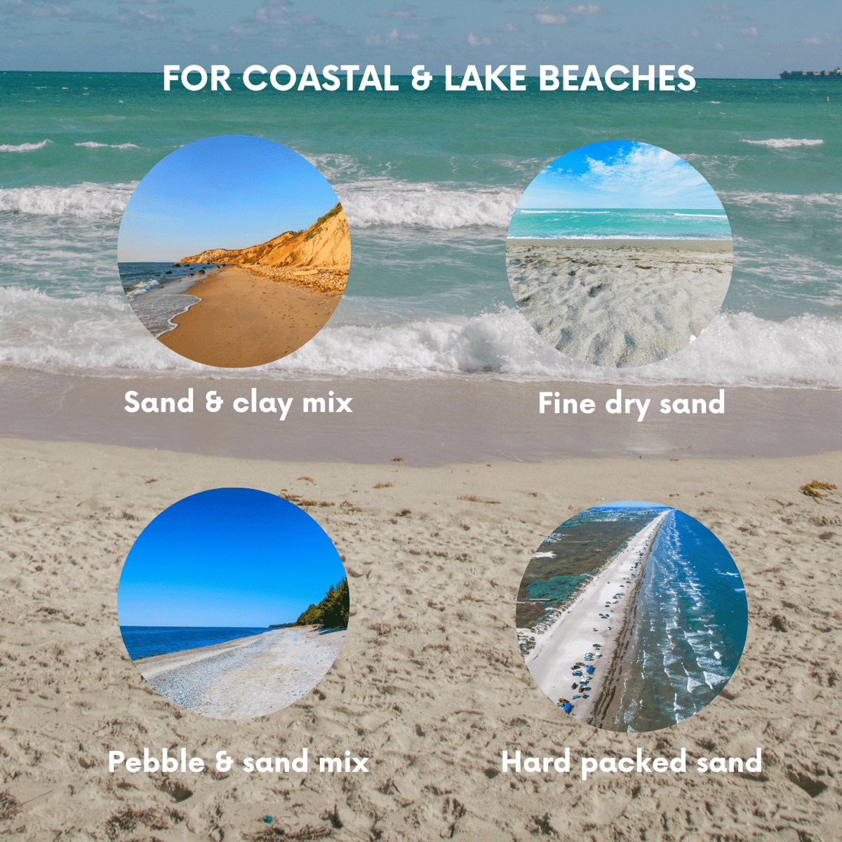 Handy Beach Anchor works on all kind of beach terrain 