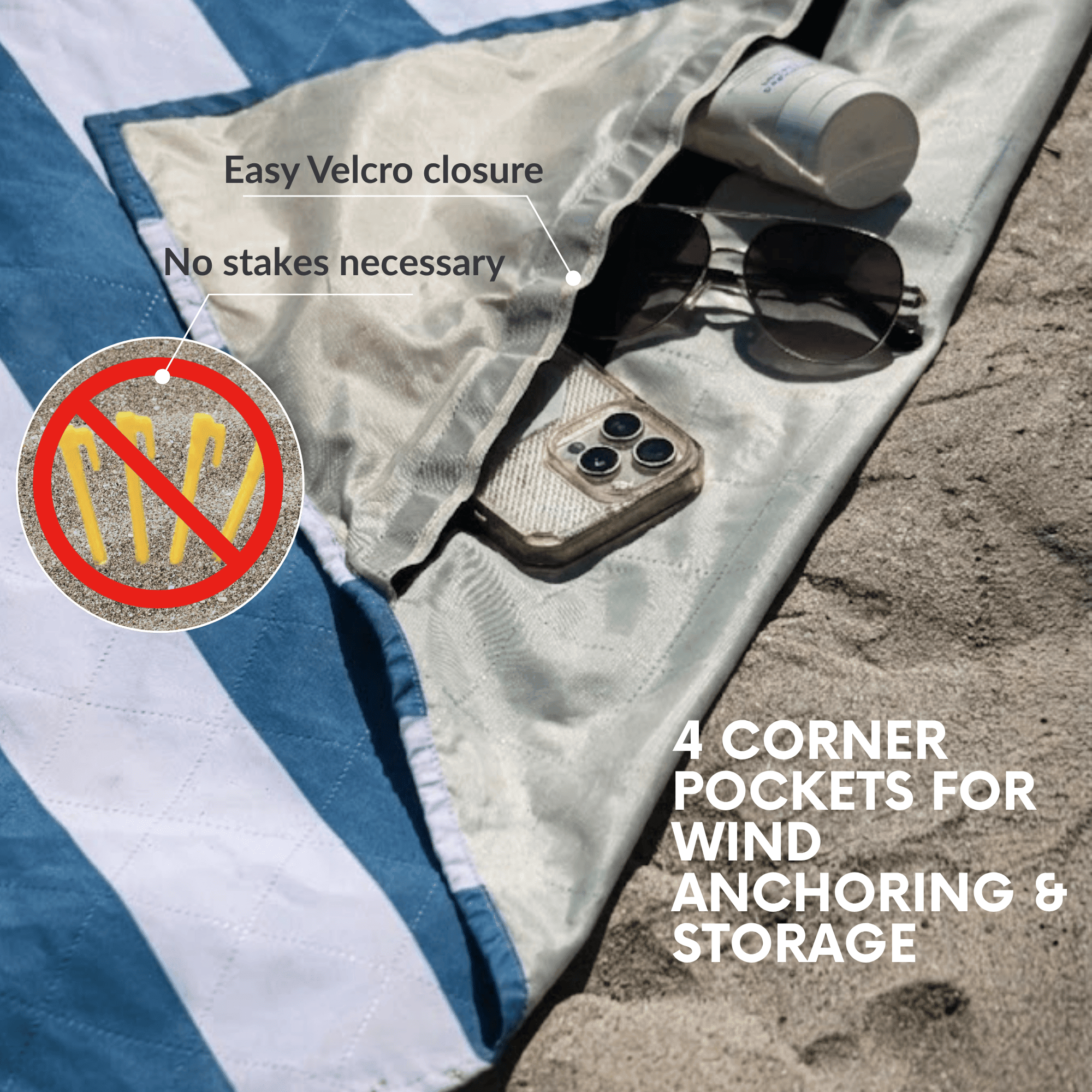 Corner pocket of a windproof beach blanket used for sand anchoring and hidden storage for a phone, sunglasses, and sunscreen.