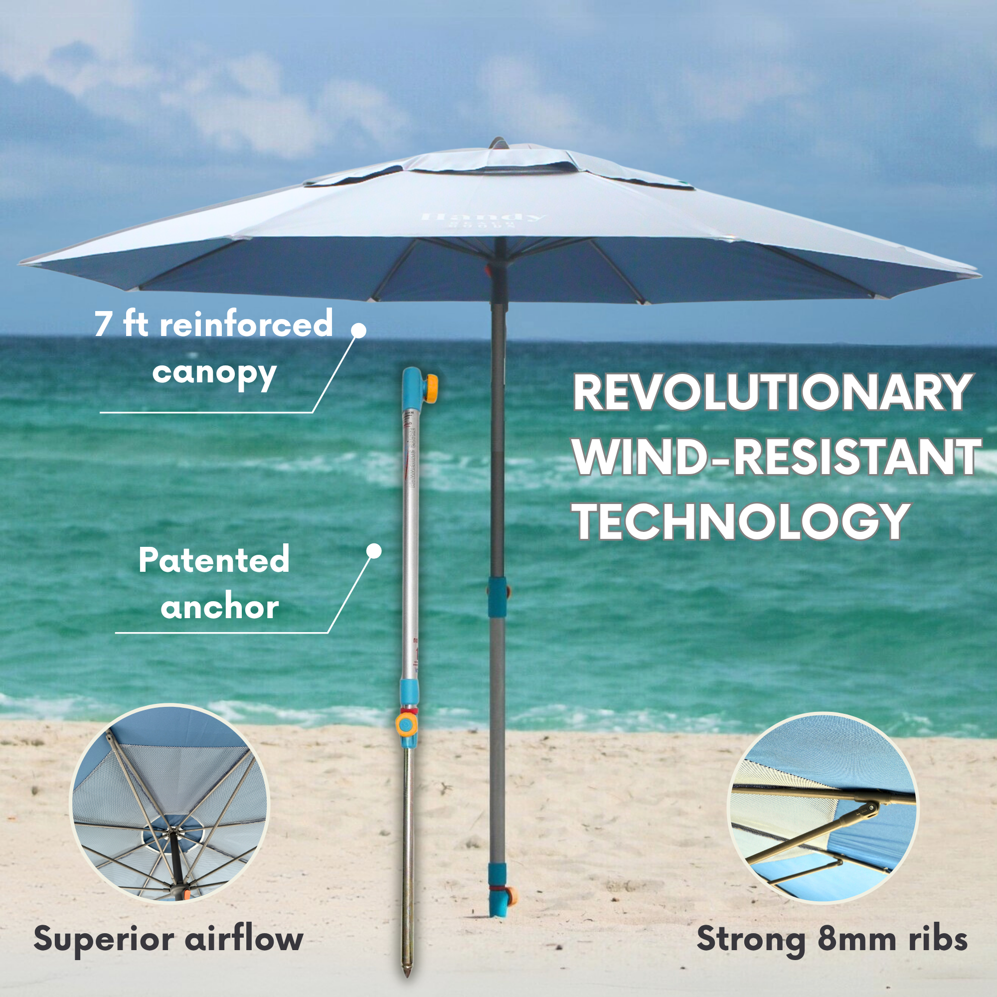 Infographic demonstrating the high wind resistance of the Handy Beach Umbrella, featuring a dual-vented canopy designed to stand strong in gusts up to 30 MPH.